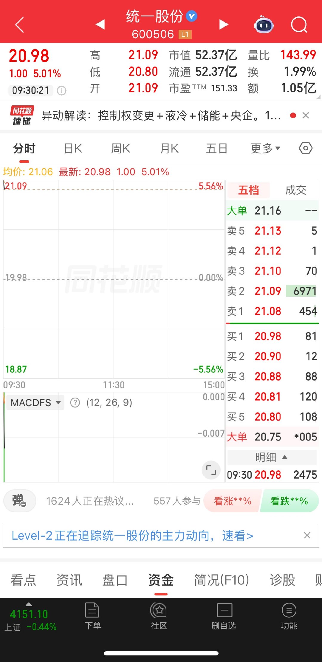 统一股份还是能继续关注一下