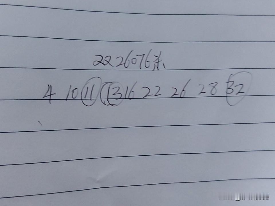 双色球26076期杀码04、10、11、13、16、22、26、28、32上