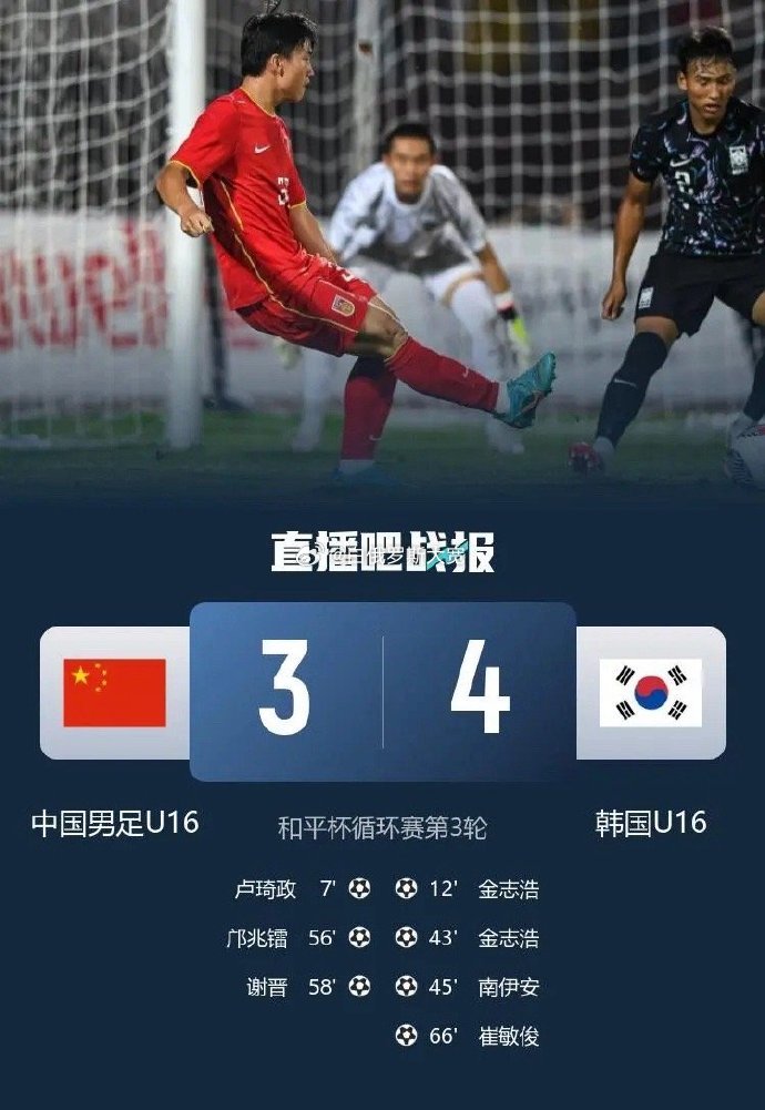 U16国足3比4韩国U16全场比赛结束，U16国少3比4憾负韩国U16。09算是