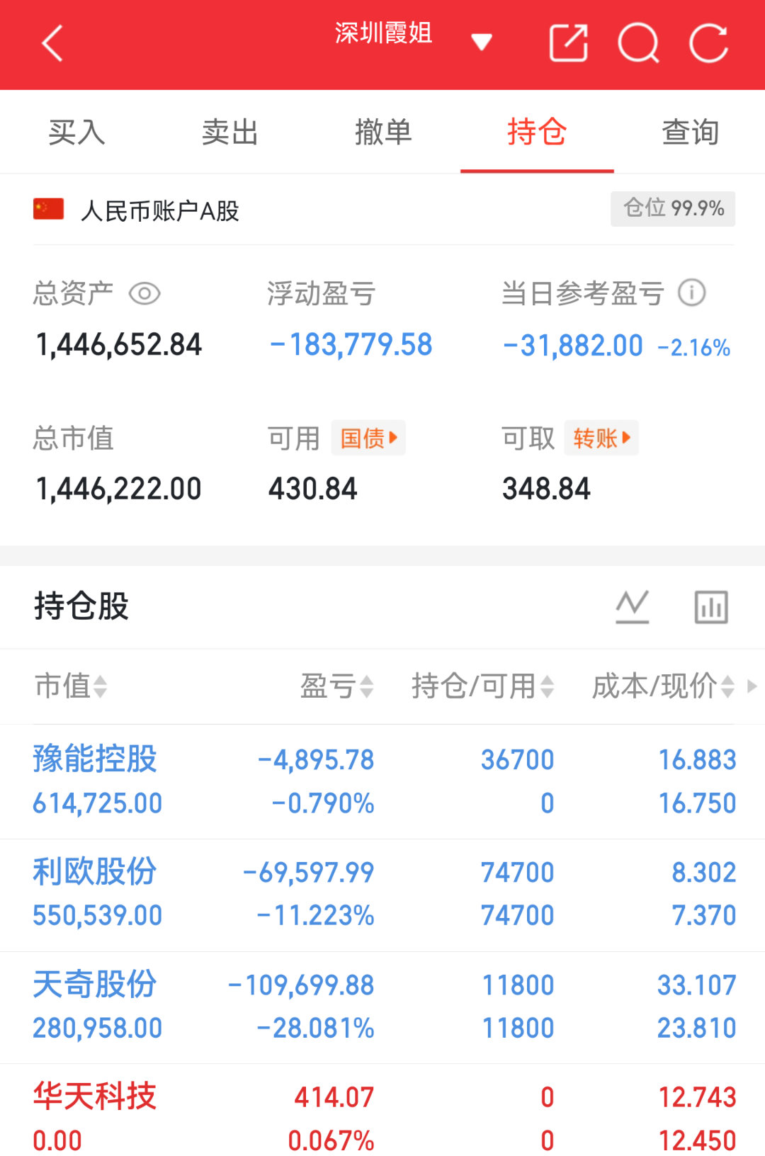 实盘翻盘Day71打卡✨垃圾行情里不瞎动，就是最好的操作。不追高、不恐慌，守好节