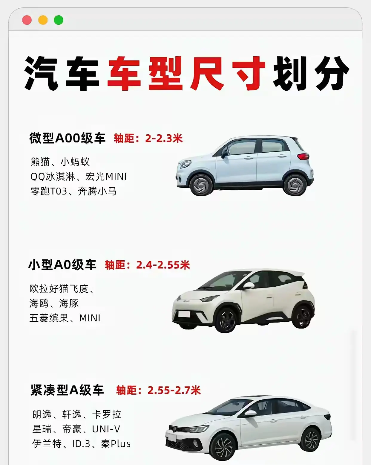 轿车等级一图看懂，你是哪种车型