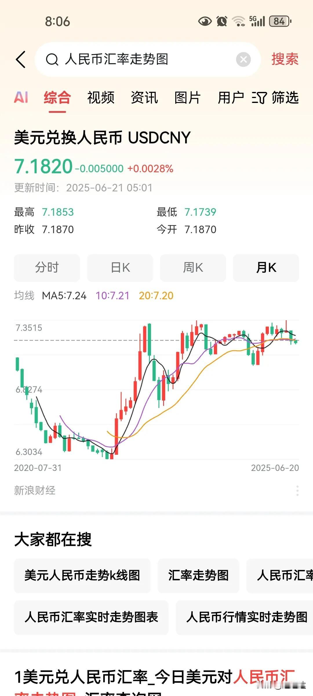 房价下跌一半，货币从7点多升值到5，购买力大大增强，只要房地产泡沫破裂回归价值，