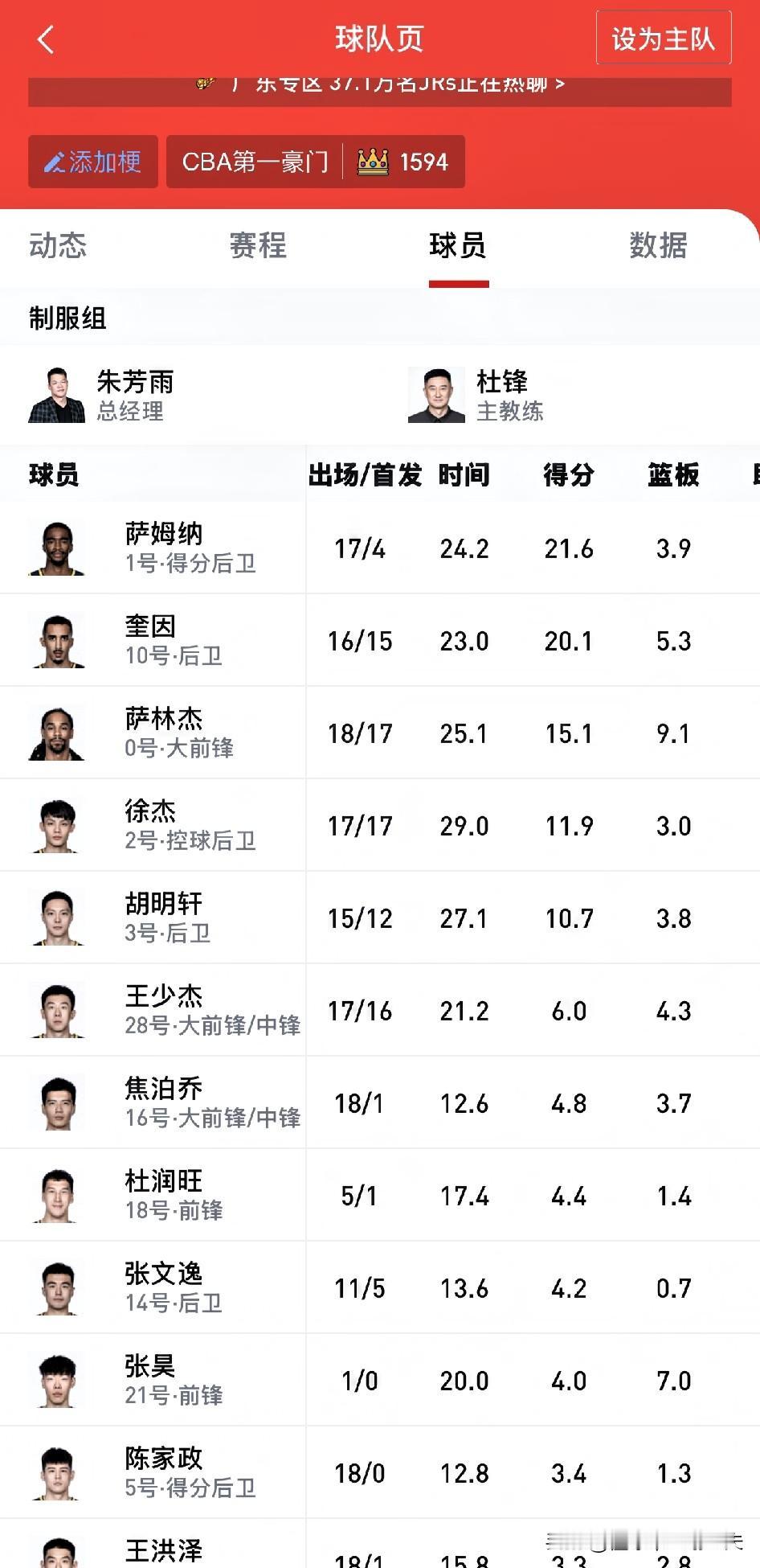 说个扎心的事实证明广东已经彻底沦为一支以外援为绝对核心球队，三外援萨姆纳+萨林杰