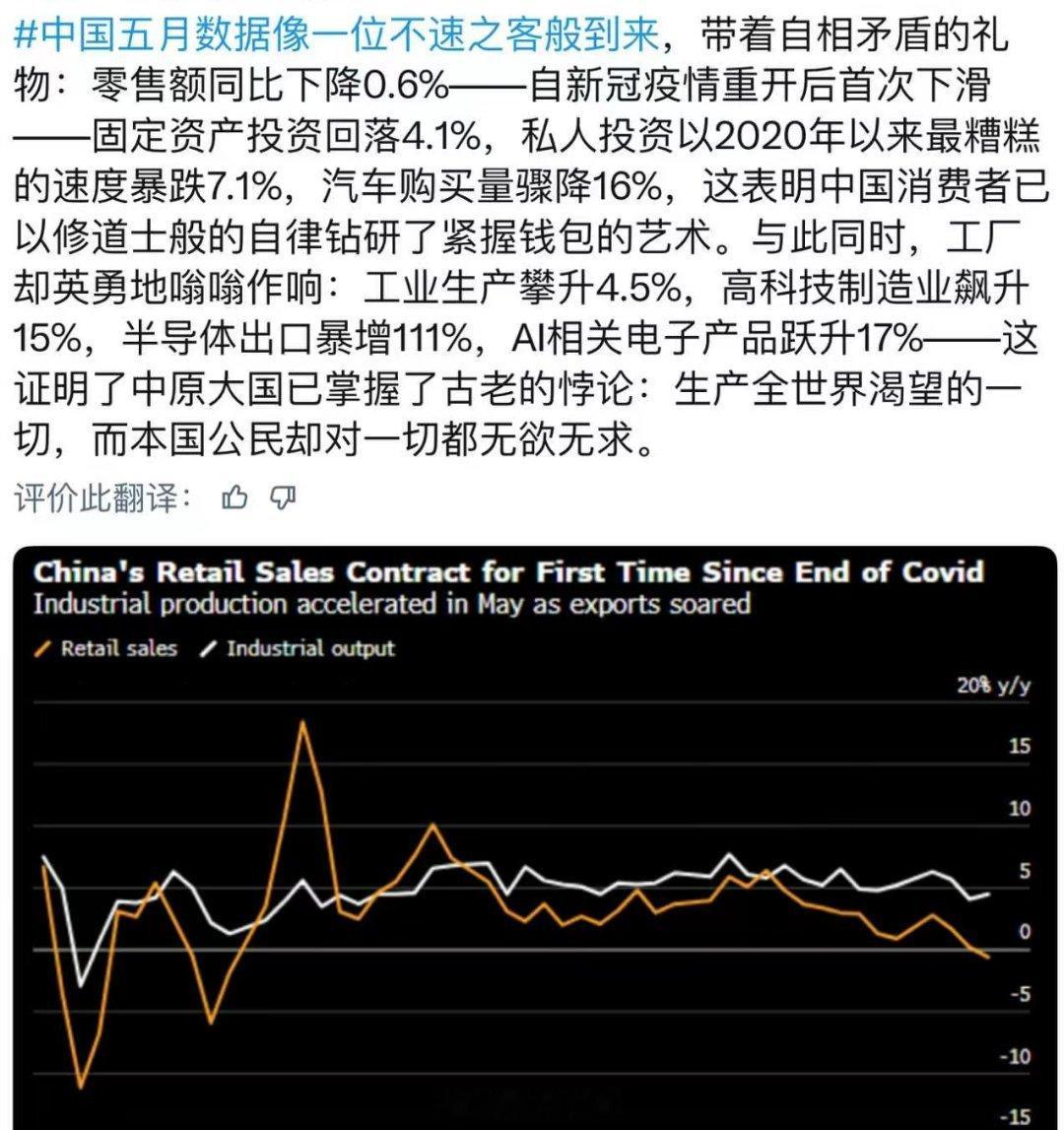 中国5月经济数据呈现的K型分化现象，即生产端强劲增长与消费、投资端持续疲软并存。