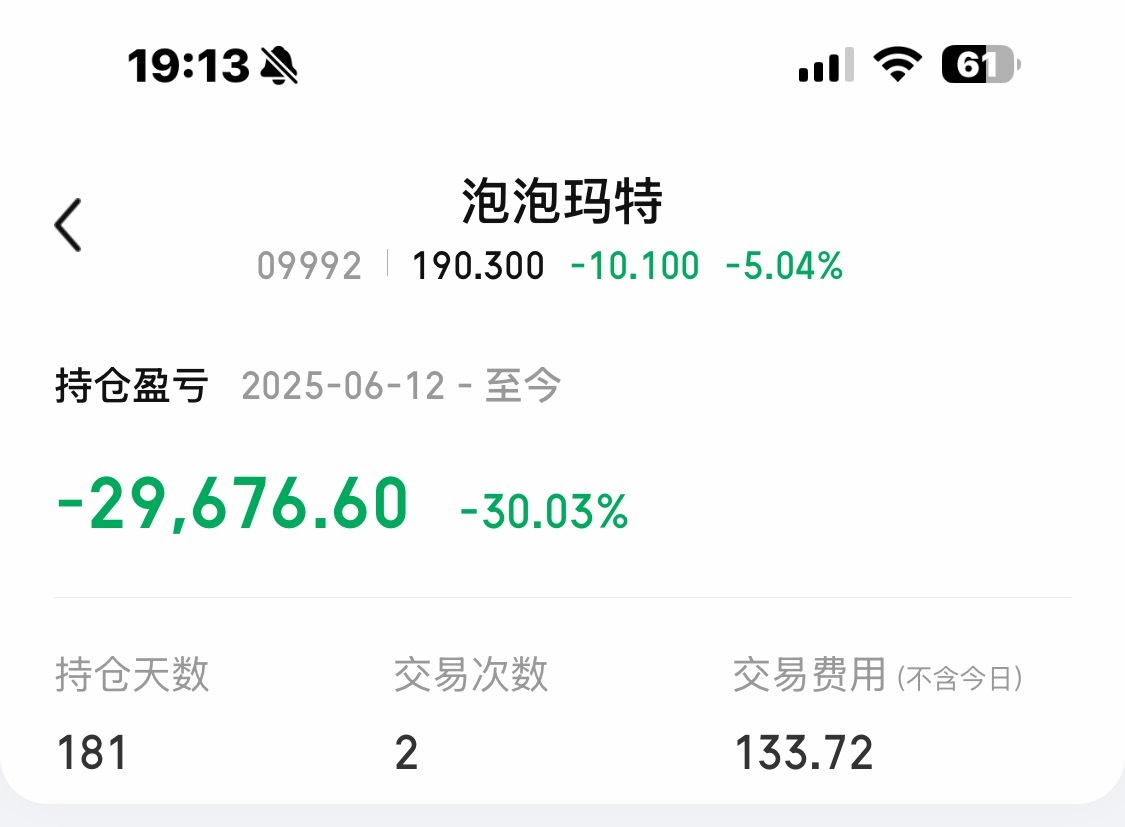 泡泡玛特4个月跌近44%一到这个时候，怎么说呢……又跟我有关系了……我可真难受呀