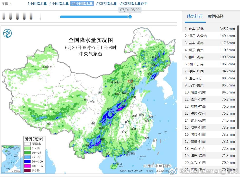 【强降雨】昨天到今晨，从西南到东北出现大范围对流降雨，且伴随短时强降雨，时空不均