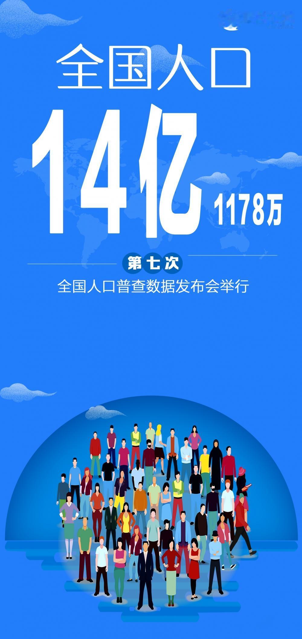 我国的人口会越来越少吗2025年的数据表明，目前人口最多的15个国家当中，只有