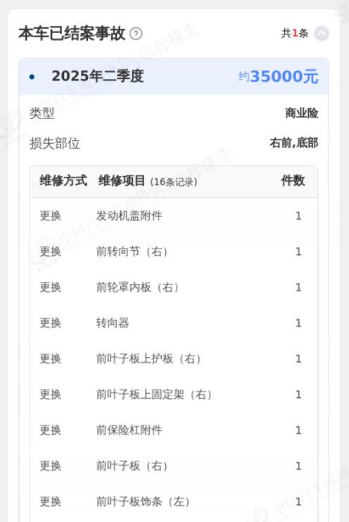 原价30万的小米SU7，才开两年就只卖14万，商家还愿意再少1万，就等你入坑！