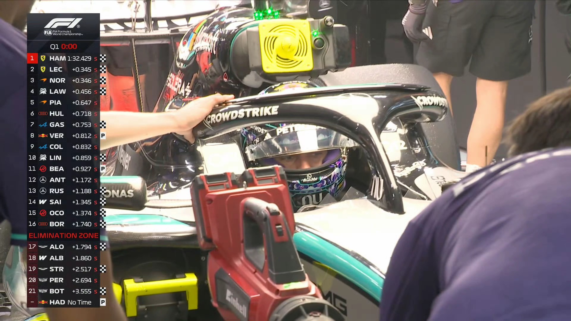 F1新加坡站排位赛Q1: 汉密尔顿最快, 哈贾尔赛车故障无缘Q2