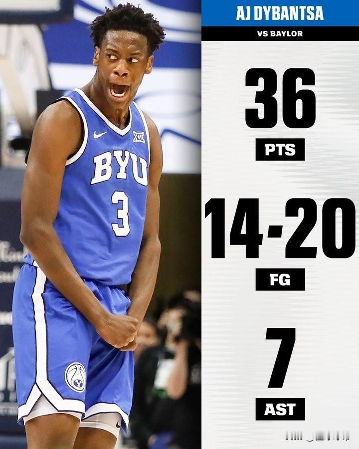 怪不得最近NBA球队开始摆烂了，准状元迪班萨又爆砍36分7助攻!在今天进行的