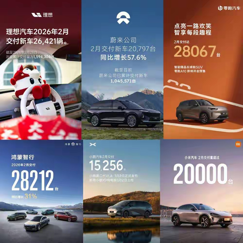 小鹏2026生死局：销量掉队，技术理想难解现实之渴