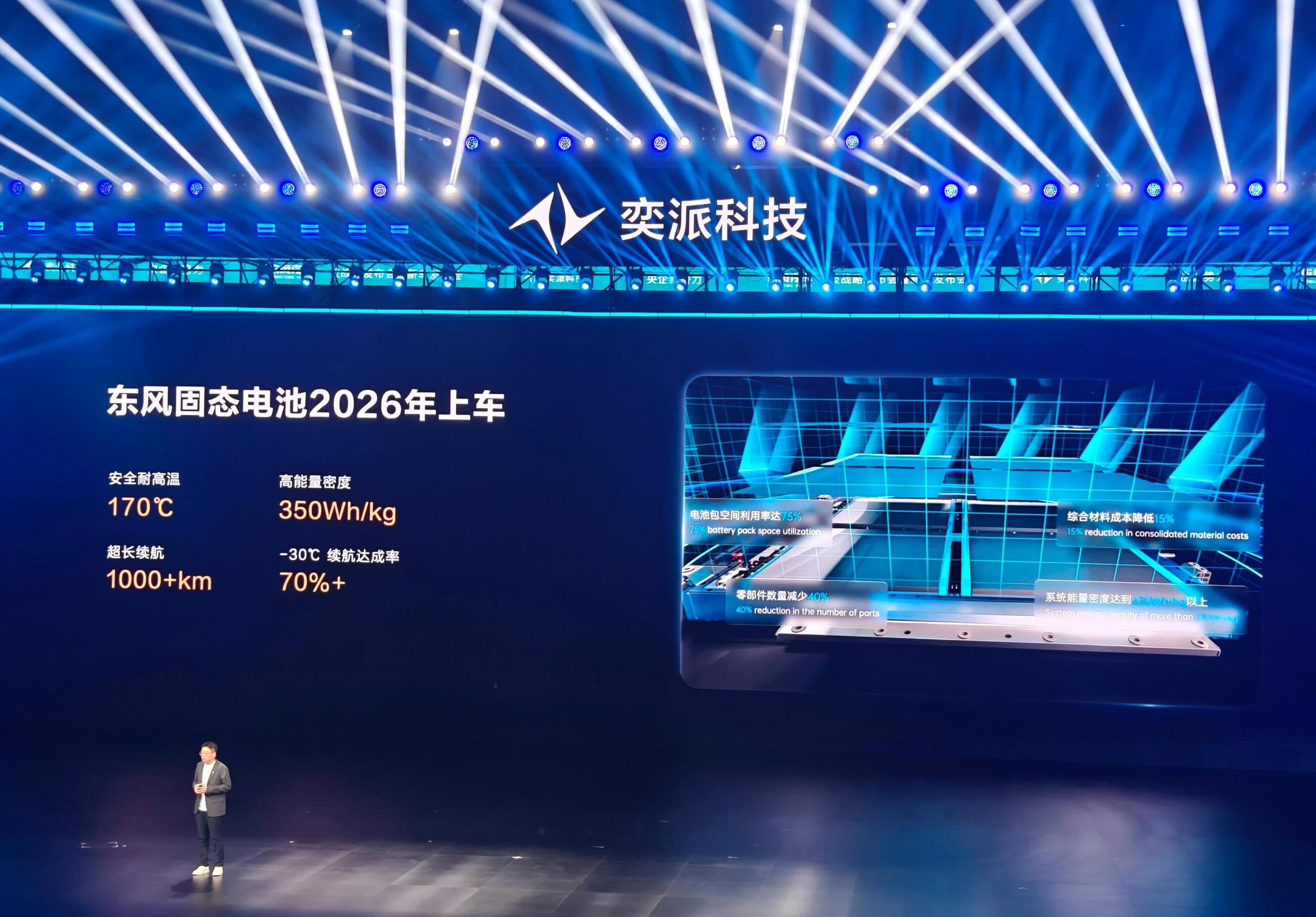 东风2026年要上固态电池号称续航直接干到1000公里，零下30度严寒还能跑7