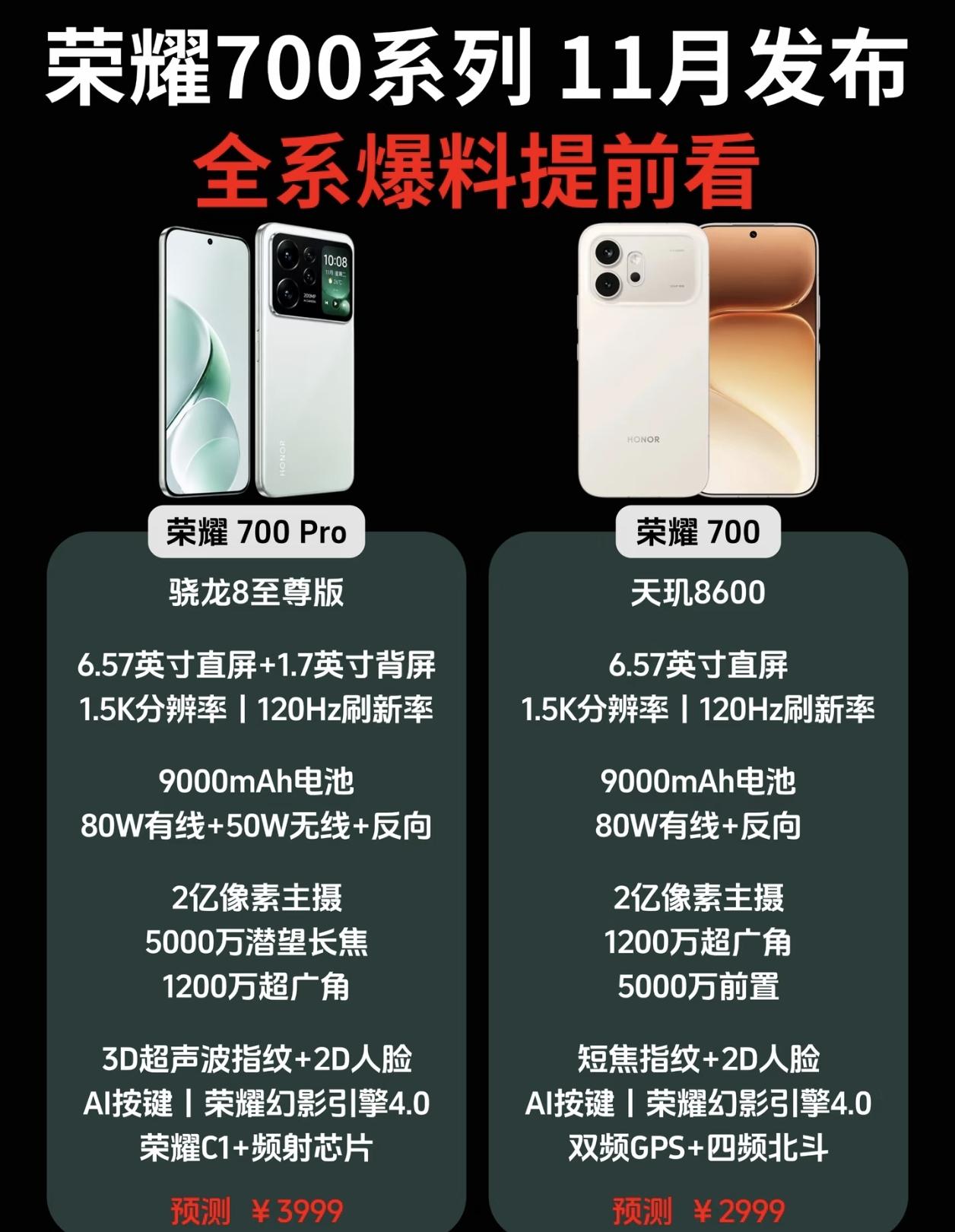 荣耀700系列也即将发布了，没有废话都是干货，6.57英寸直屏+9000mAh青