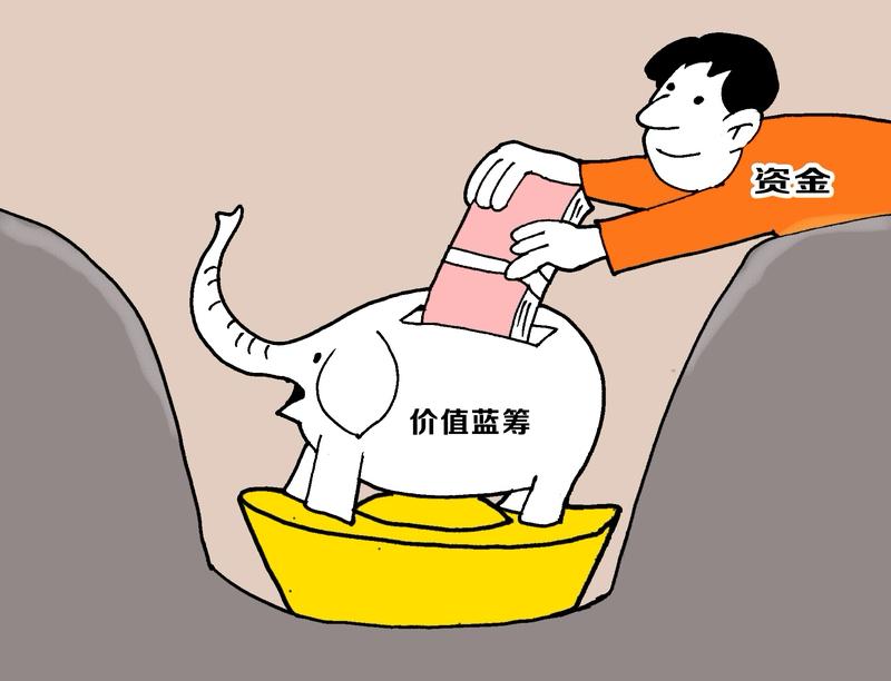 低估股不涨也别慌巴菲特：“一般来说，低估类的投资，几乎看不出来或根本不知道短