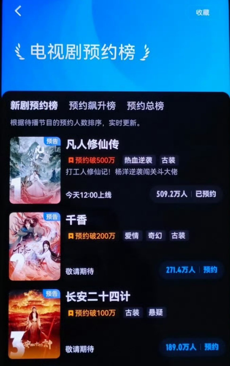 凡人修仙传杨洋这号召力真🐮！在几乎没怎么大力宣传的情况下，《凡人修仙传》直接成