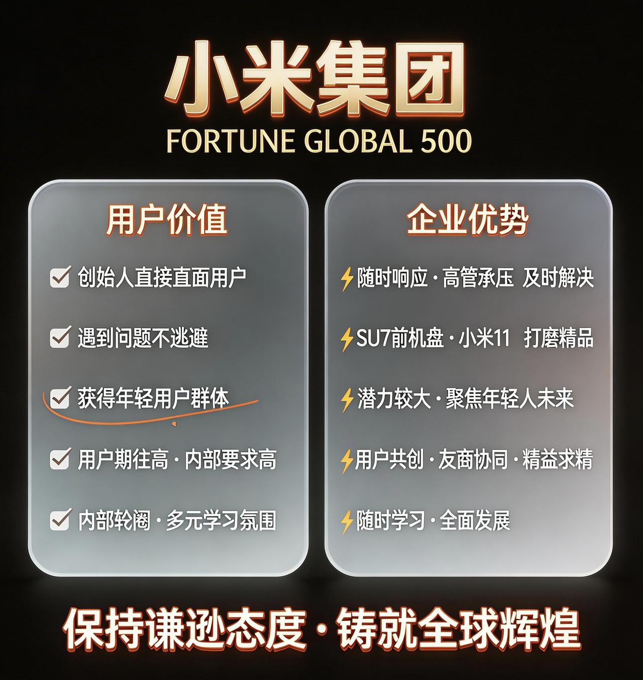 别只吹小米性价比！揭秘它冲进世界50强的“硬核底层逻辑”很多人把小米的成功