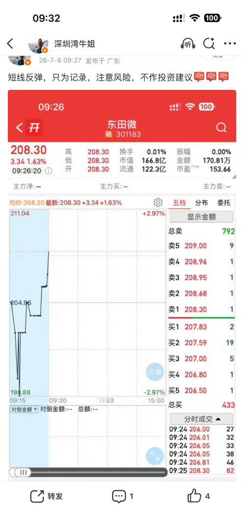反攻号角吹起，逐步收回失地，继续加油