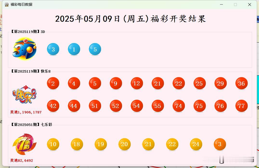 2025年05月09日(周五)福彩开奖结果【开奖结果】1.福彩3D:315