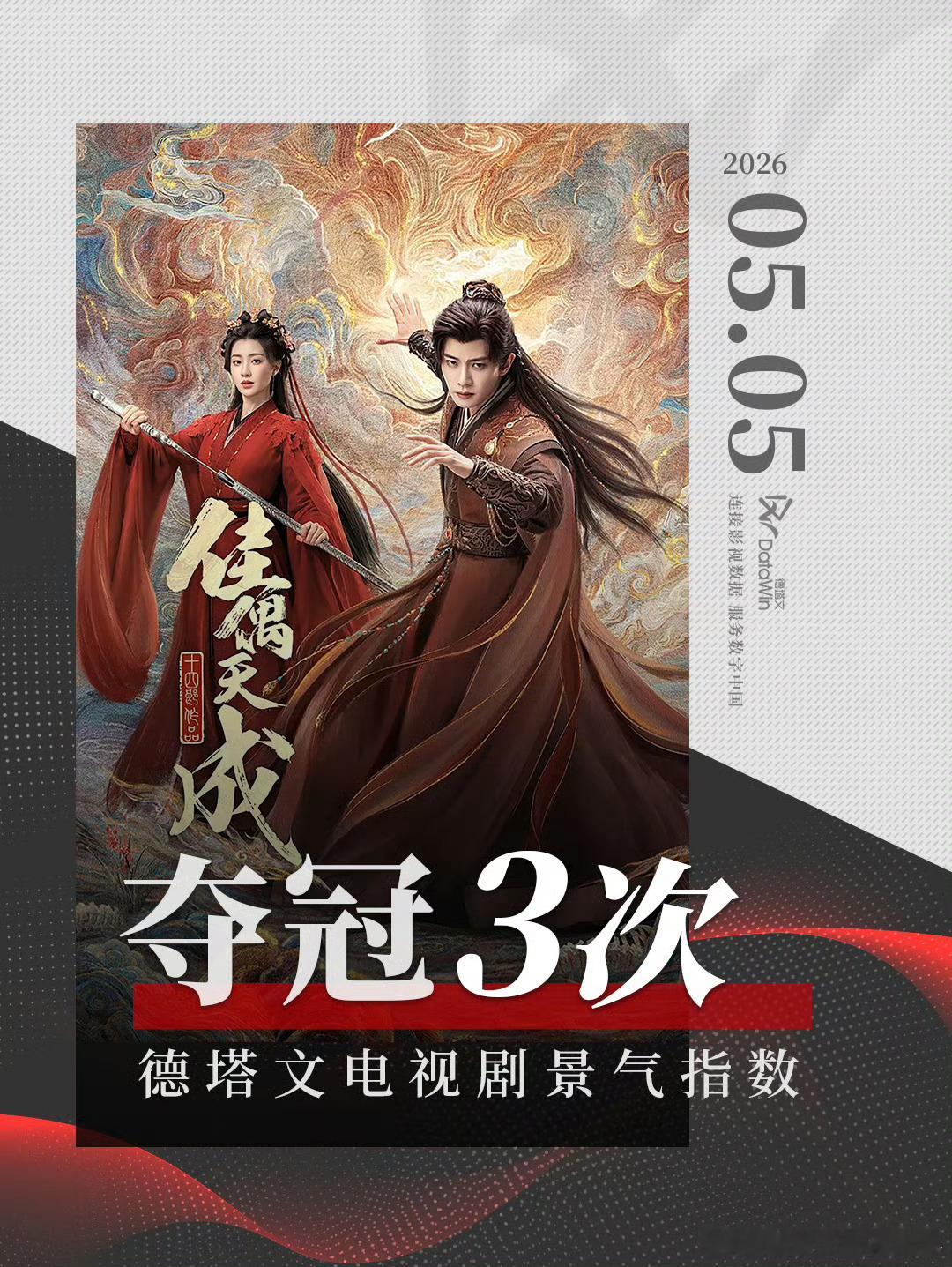 德塔文算是晚节不保了！可《佳偶天成》🐧最高热度24189，🥝最高热度718