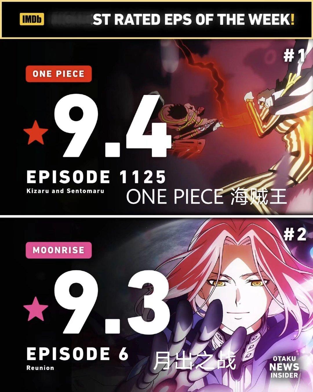 动漫高分动漫剧集精彩看点速览🔥《ONEPIECE海贼王》-评分