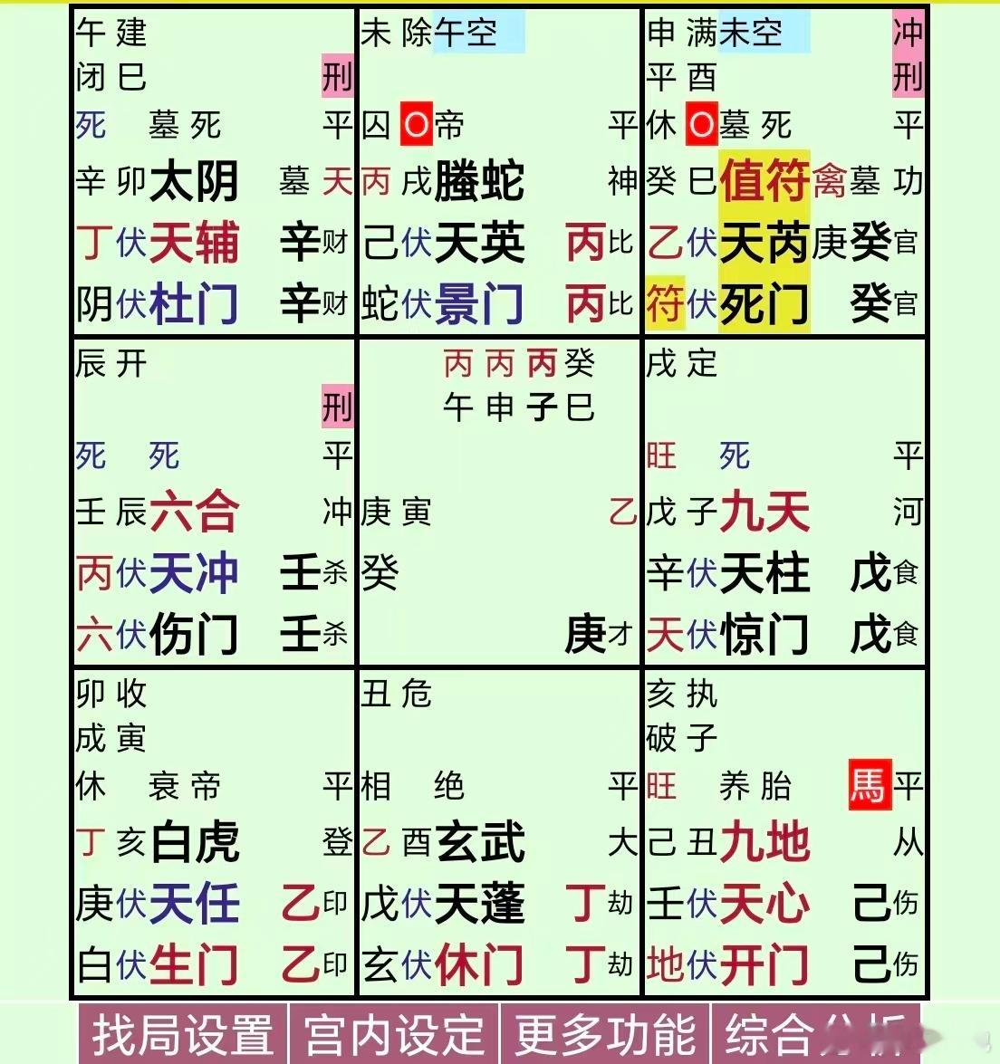 星宇违规辞退应届生从瓜上看，大局伏吟，这类事件，还会反反复复上演……杜门、伤门及