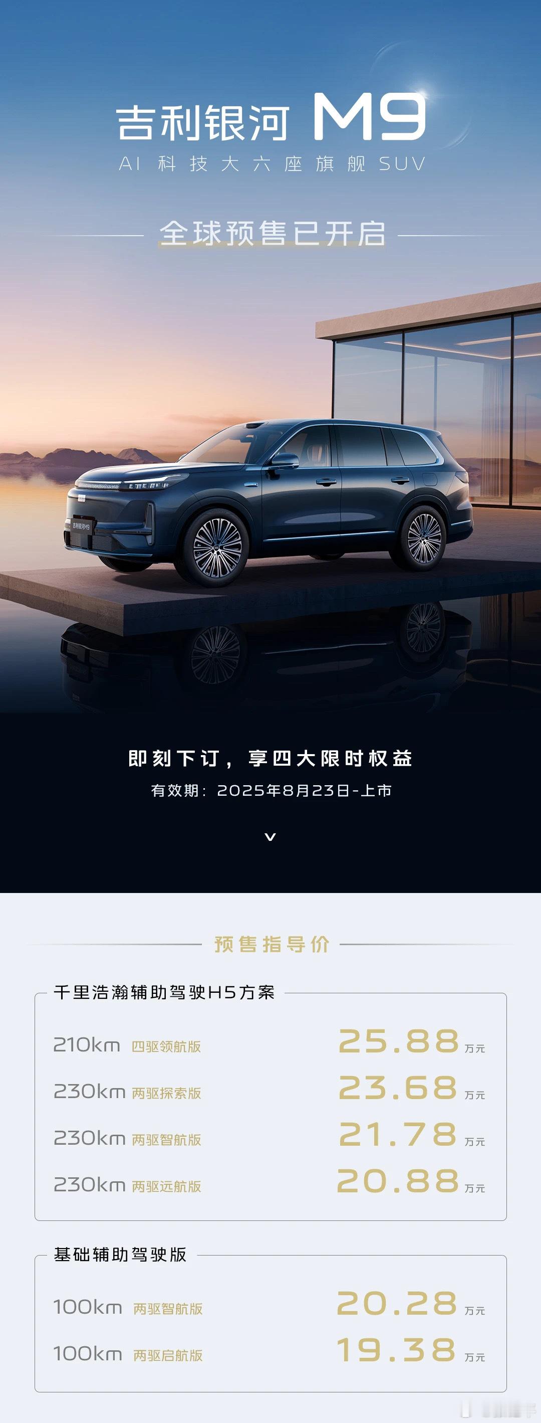 吉利银河m9预售价19.38万起看到银河M9这个预售价，我觉得吉利A网今年业绩
