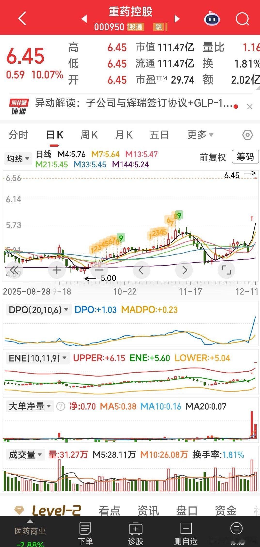 【几只有特色的强势票】今天可做做功课，几只有特色的强势票。广西广电，中利集团，法