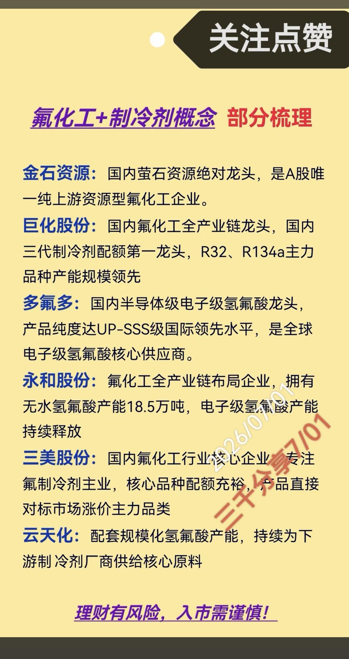 氟化工+制冷剂——概念股梳理！欧洲持续高温，叠加夏季高温天气，制冷剂、氟化工