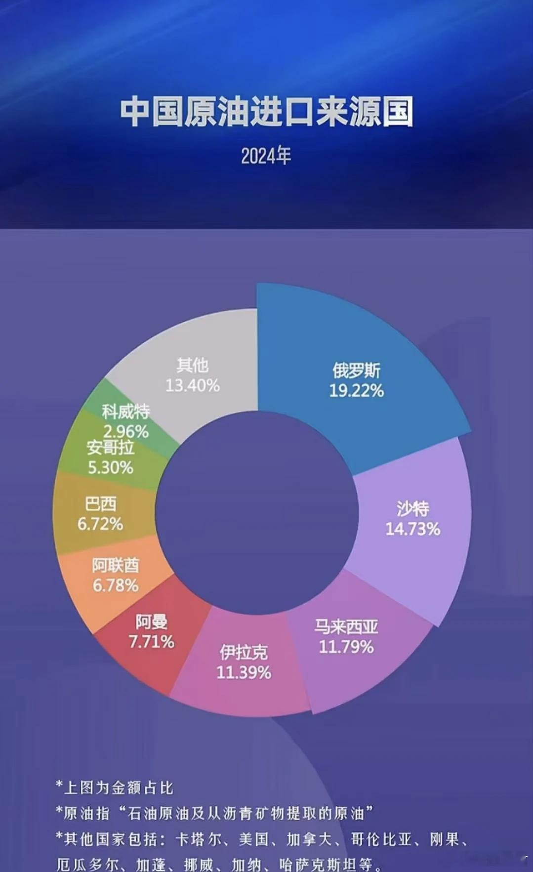 伊朗最终结局：下一个越南很多人瞧不起伊朗，认为他们怂、软、拉胯、草台班子、首鼠