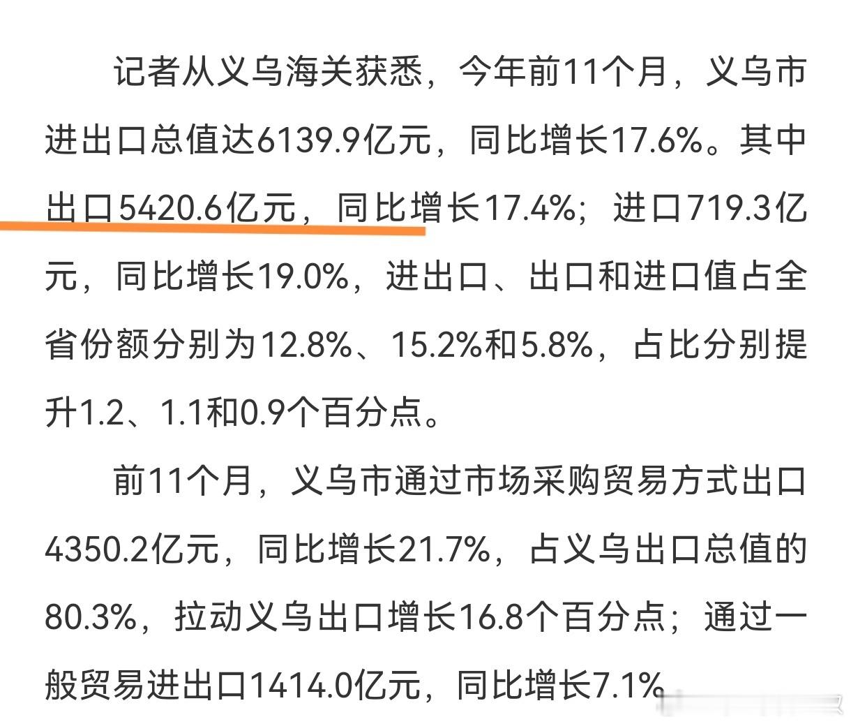 如果仅按照出口计算，义乌县级市一家大约可以排到全国各省的第九名，而且无限接近第七