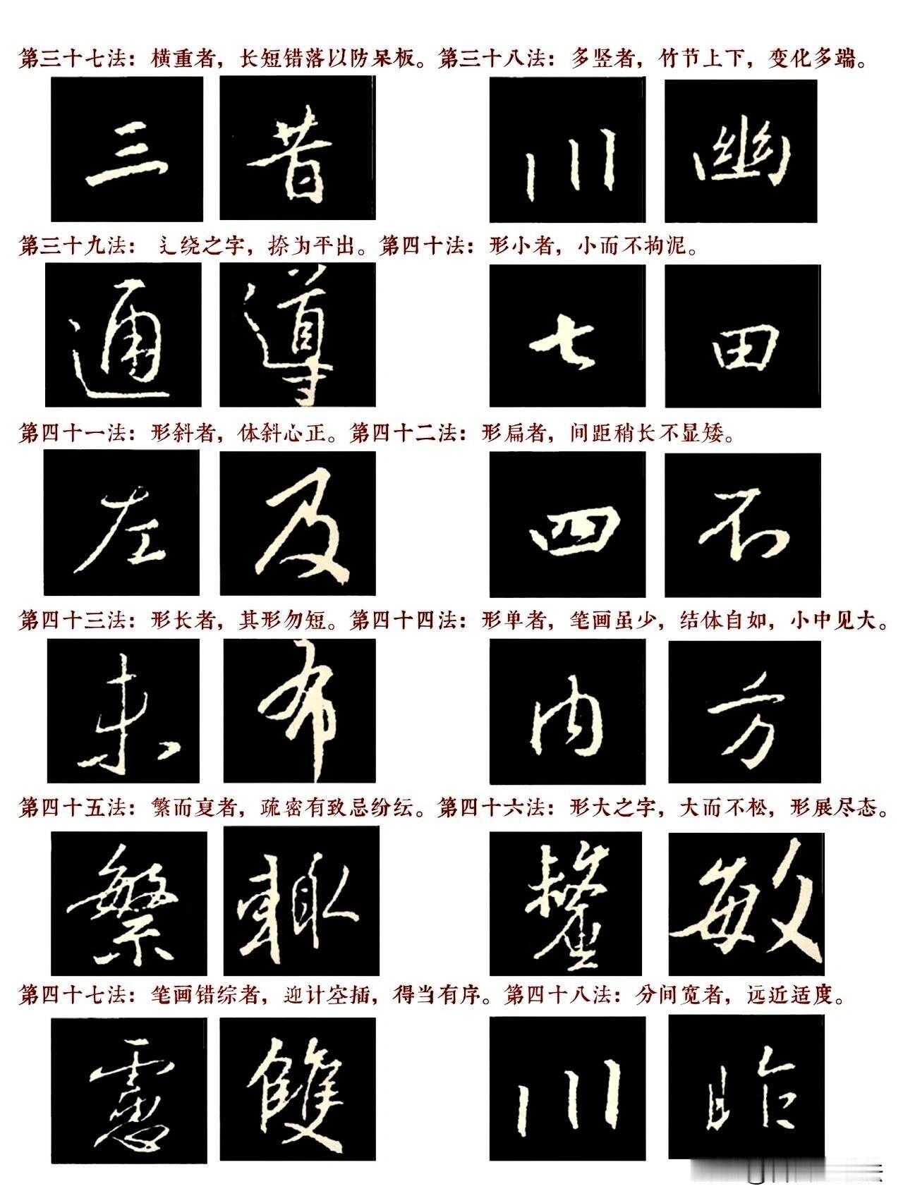 王羲之行书92法，练字人一定要收藏想学行书，别盲目埋头临帖。这套王羲之传世
