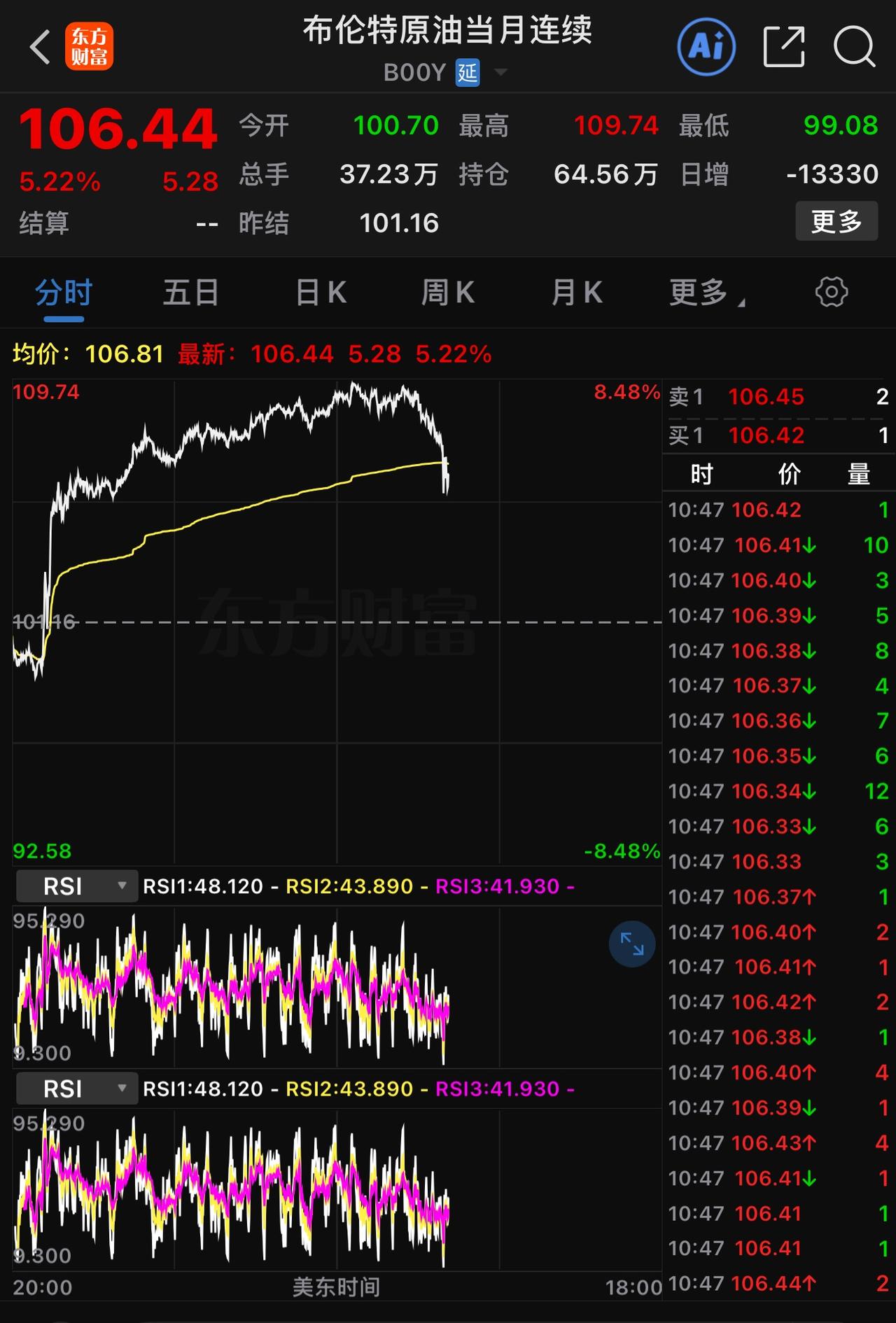油价并非是涨到某个具体价格才会触发系统性风险。只要油价维持在100以上两个月，就