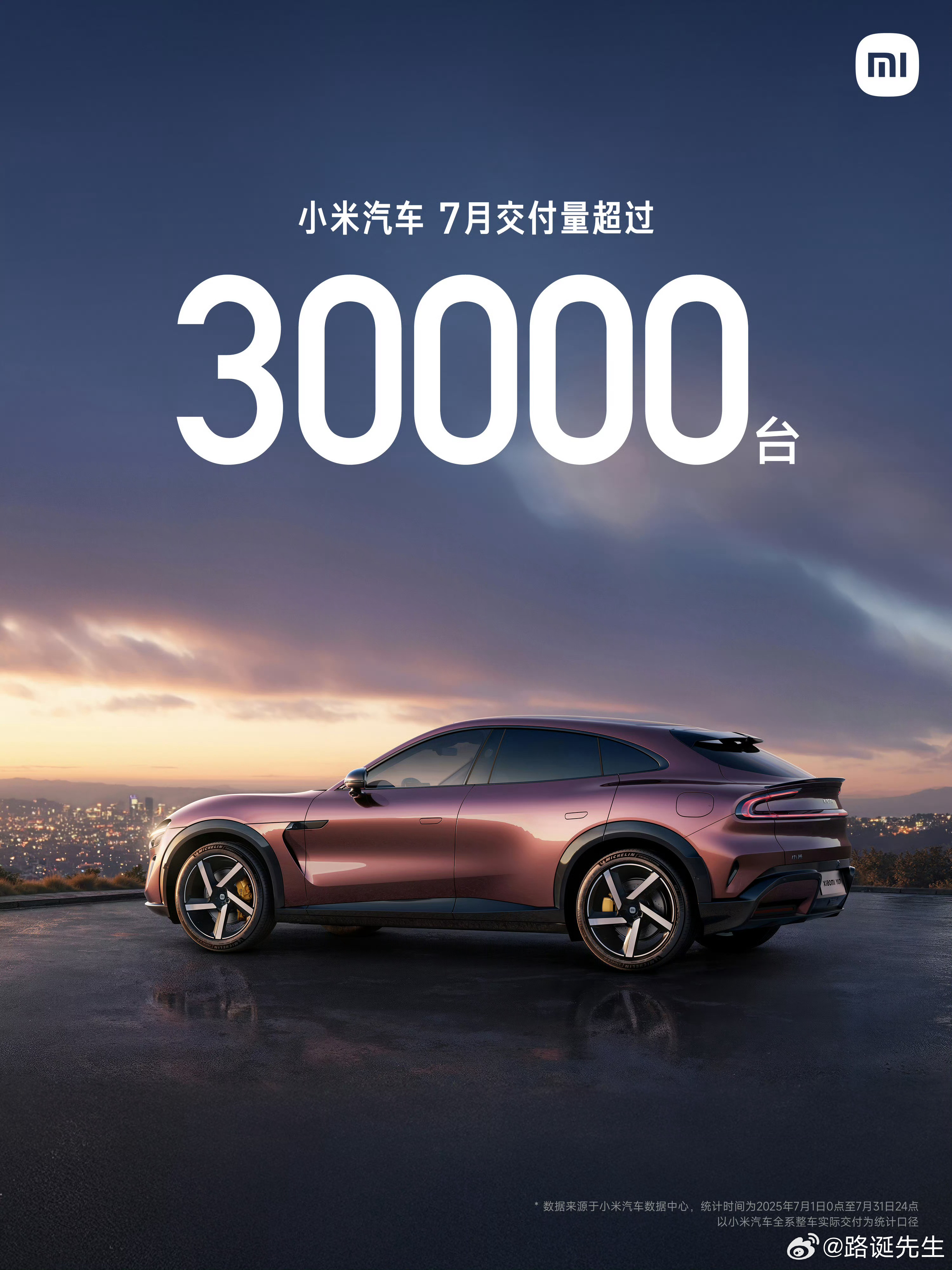 小米汽车月交付首次突破30000。​​​