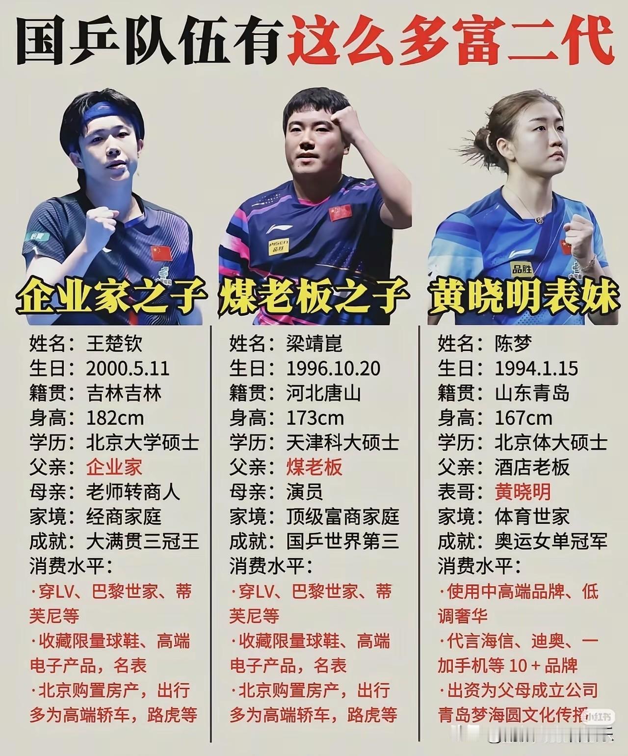 事实证明，有钱人的家庭，才能更好培养孩子！