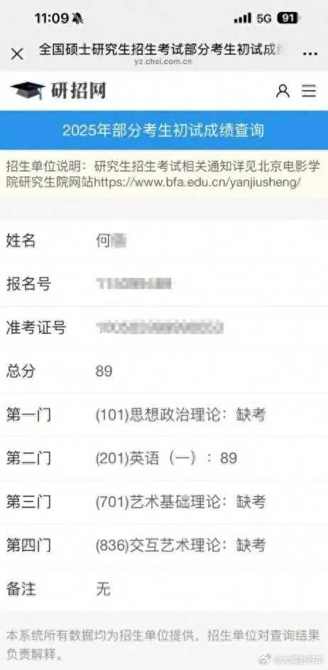 何凯文英语分数知耻而后勇，何老师的行为值得表扬去年P了个89分，在网上闹得满城