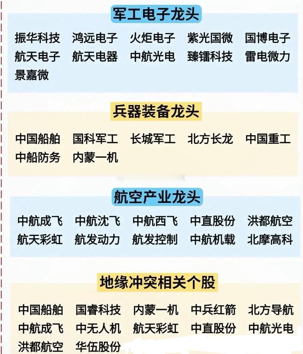 军工板块迎多重利好共振，细分领域投资价值凸显近期，军工板块表现活跃，其背后并非短