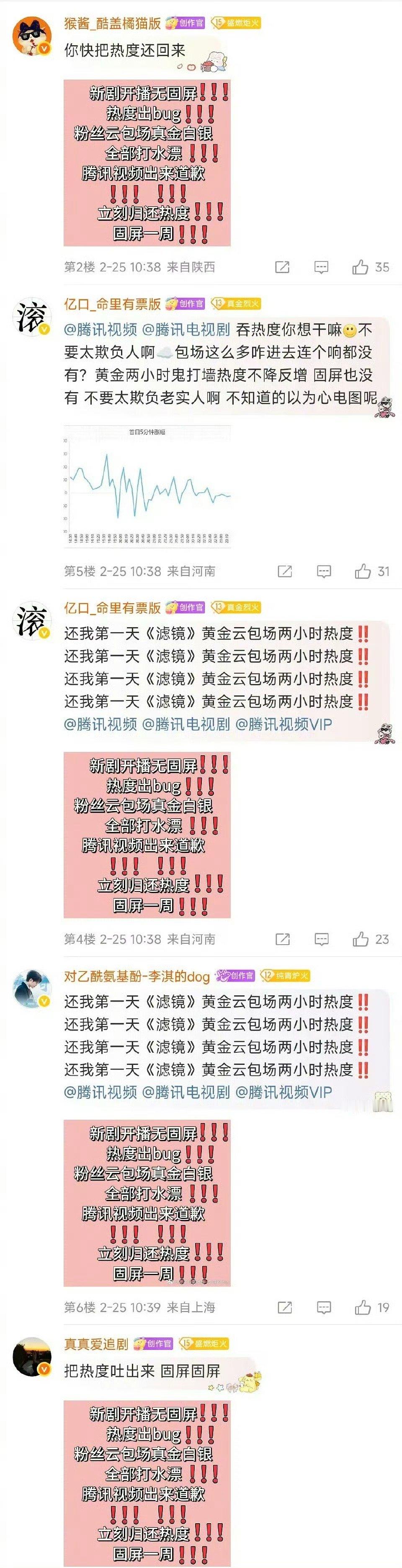 檀健次粉丝在为新剧《滤镜》维权，这是怎么了