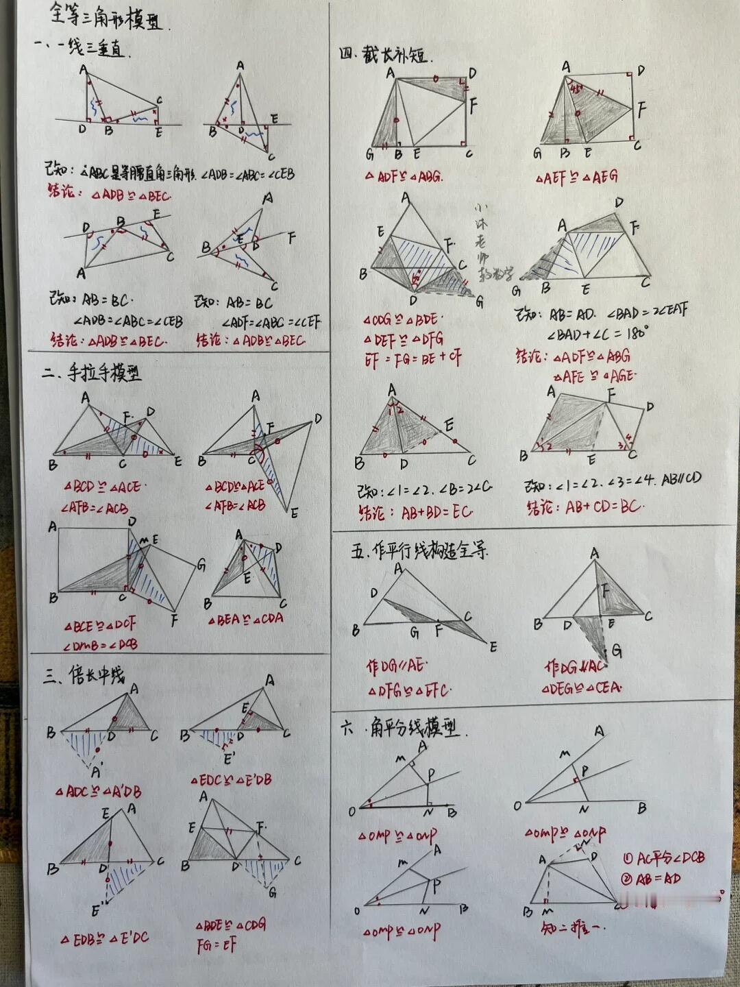 全等三角形模型干货篇。