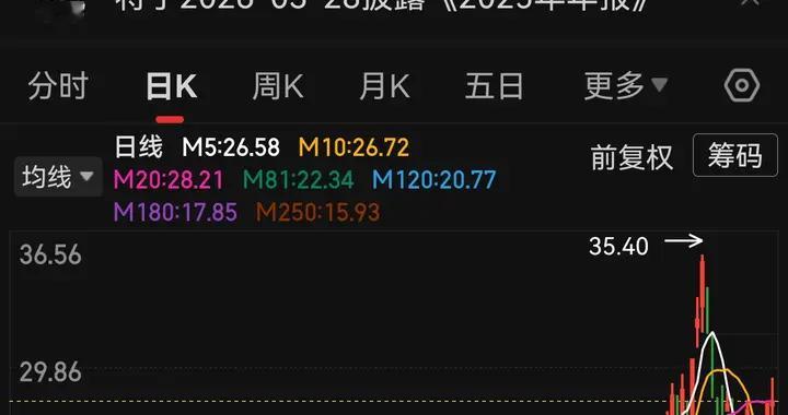 2026年商业航天元年！航天五强争霸，谁是成长性龙头？