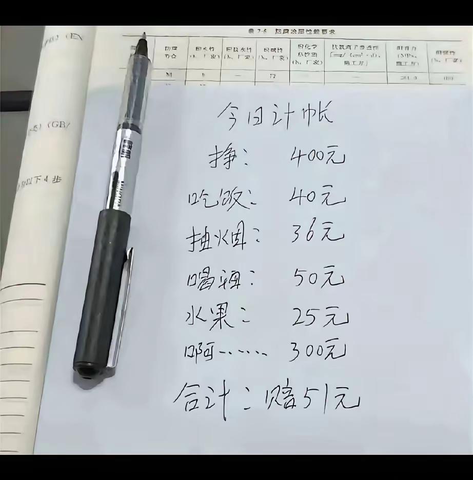 什么歌曲这么贵，一声啊……就能花出去300块，看了一下一天的收入是400，整个吃