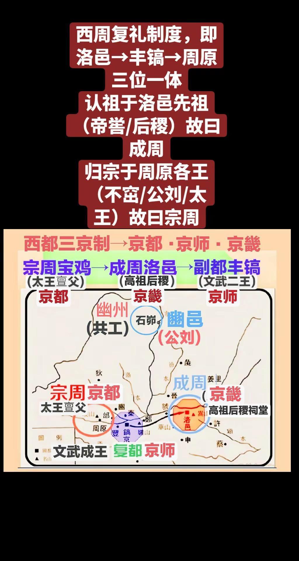 宗周与成周→复礼制。我回复了@痞子三分冷的评论：西周复礼制度即洛邑→丰