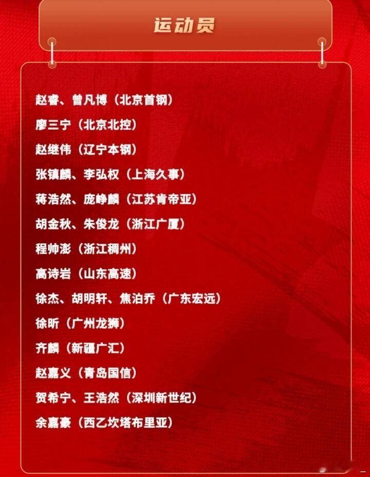 男篮集训名单公布：赵睿&赵继伟&张镇麟领衔周琦郭昊文落选02月03日讯中国男