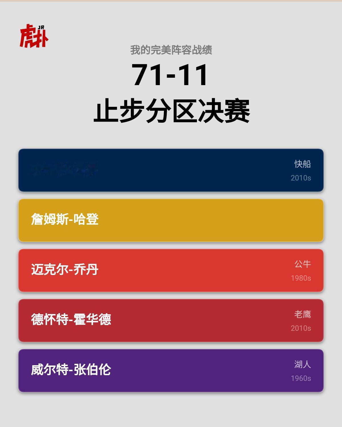 71胜进不去决赛，登哥难道命中注定无缘冠军吗