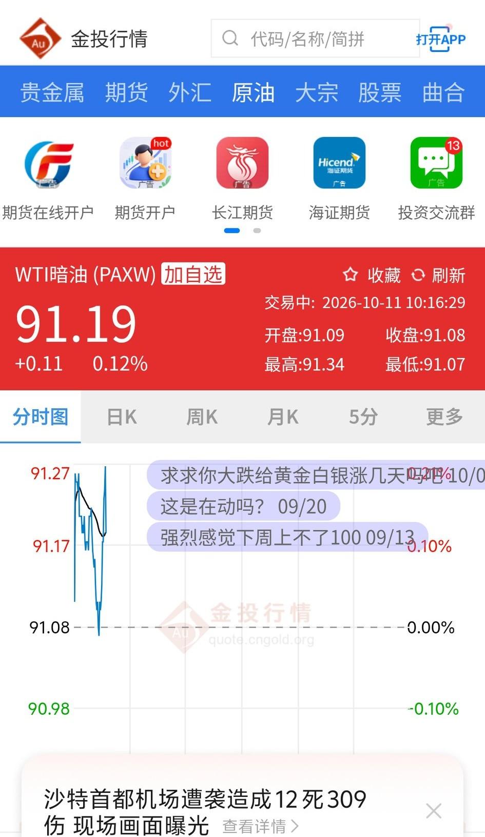 昨天国际油价(国际暗油)价格小幅下跌之后，今天又神奇的涨了上来，我就纳闷了，这油