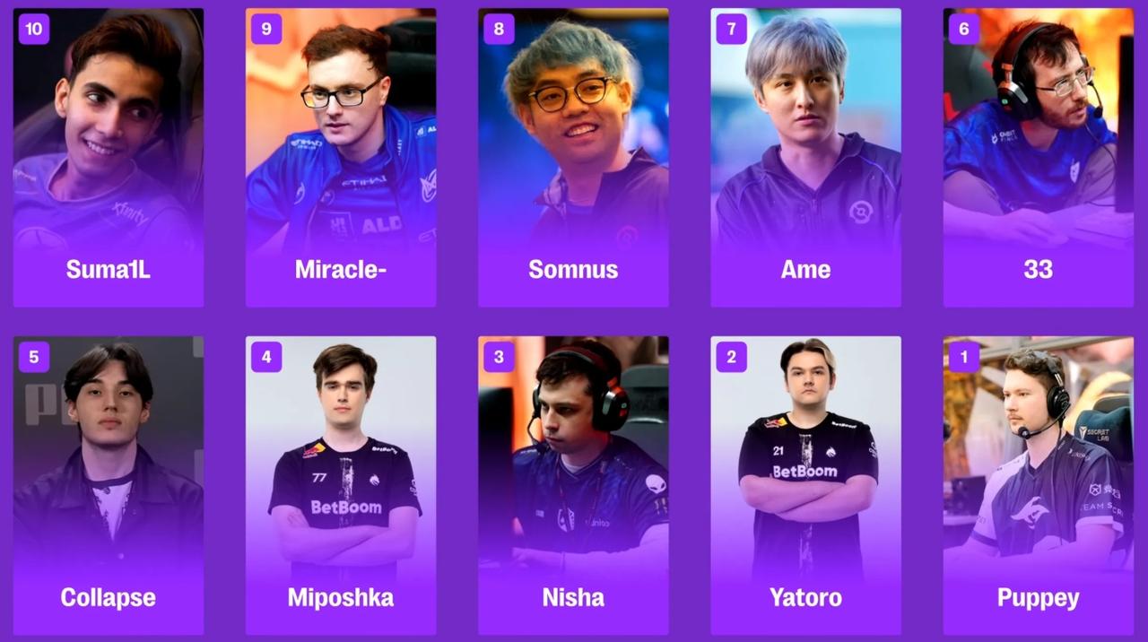 前职业选手fng心目中前四十强，ame和maybe位列前十ame排名第七，m