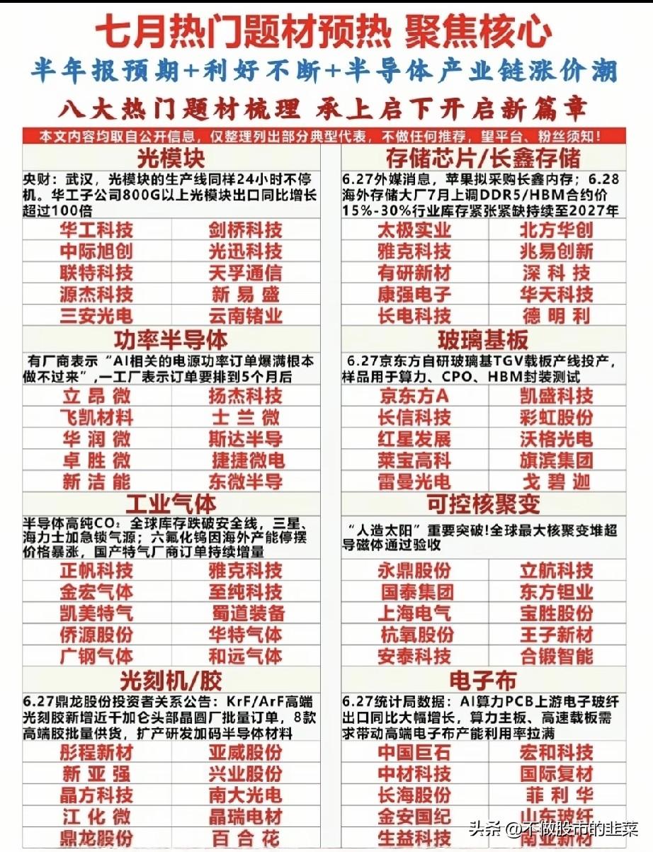 七月行情主线敲定！涨价潮叠加中报预期，八大赛道迎来布局窗口随着半年报业绩窗