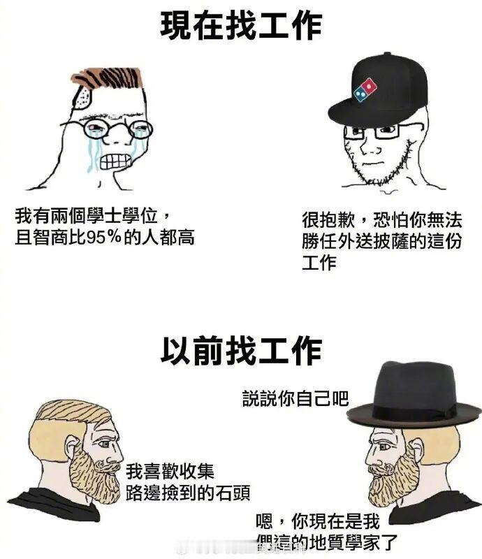 通货膨胀了