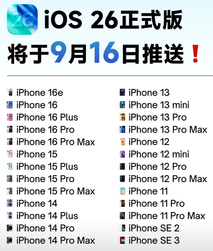 iOS26将于9月16日全量推送，iPhone17全系预装！26款机型可更，但对