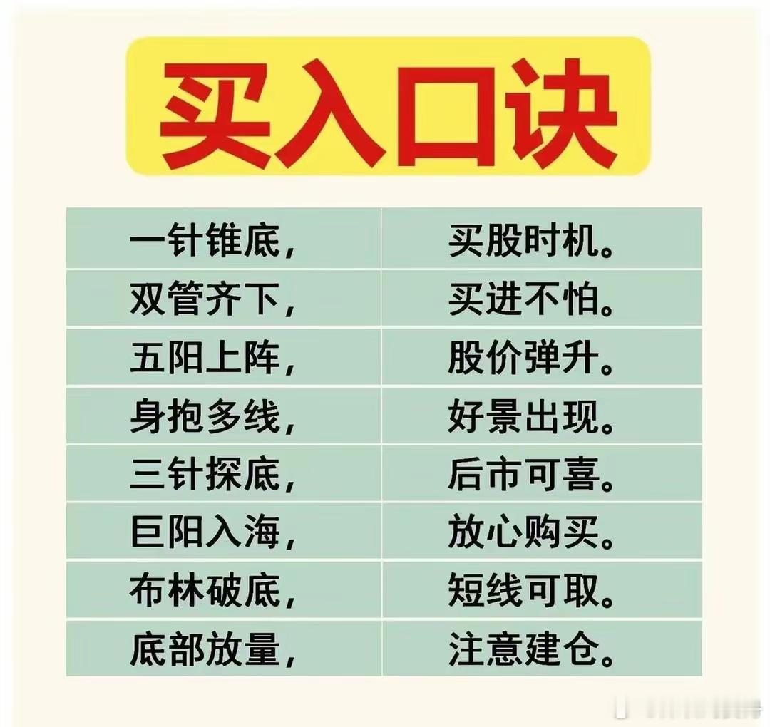 今天，我特意整理了股市中九套经典的口诀，内容包括均线技巧、筹码分布、量价关系等，