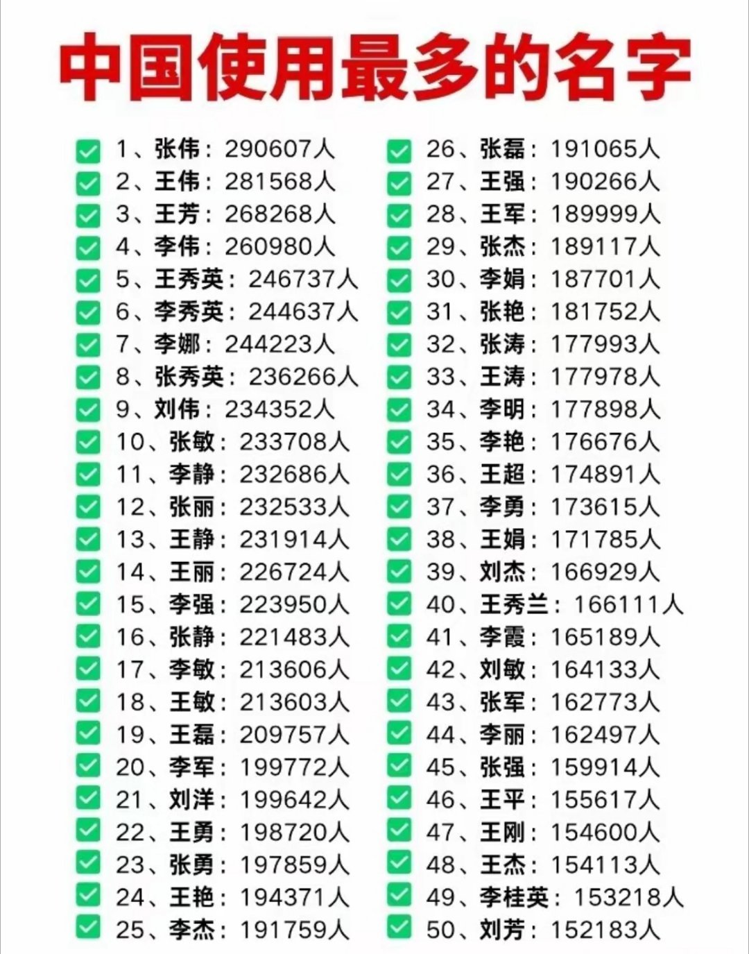 你身边有的抠1[红脸笑]​​​